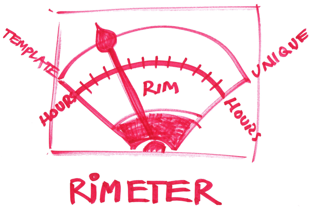 What the heck is&nbsp;RIM?